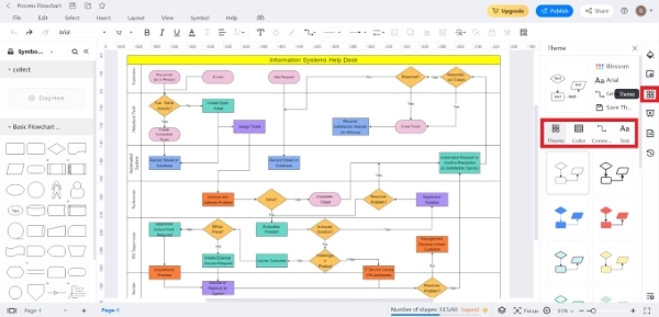 edrawmax flowchart theme