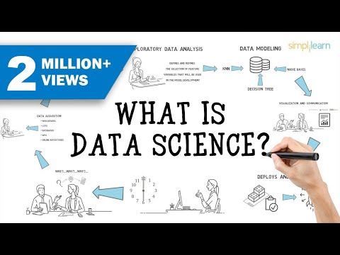 Data Science In 5 Minutes | Data Science For Beginners | What Is Data Science? | Simplilearn